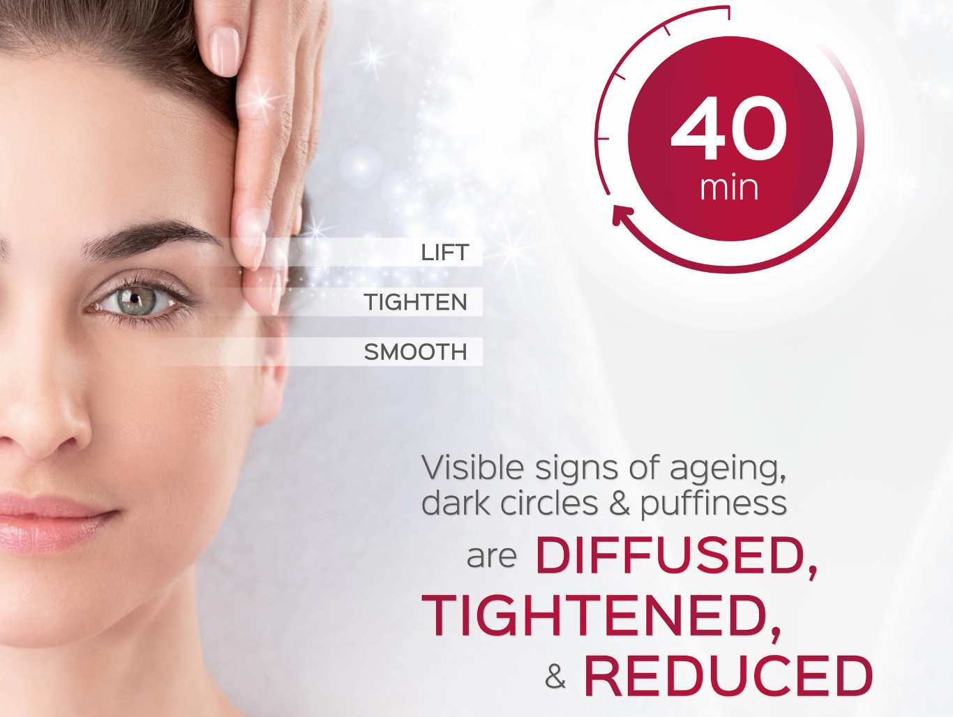 Woman receiving Guinot Eye Lift treatment showing smoother, lifted eye contour with 40 minute treatment results.